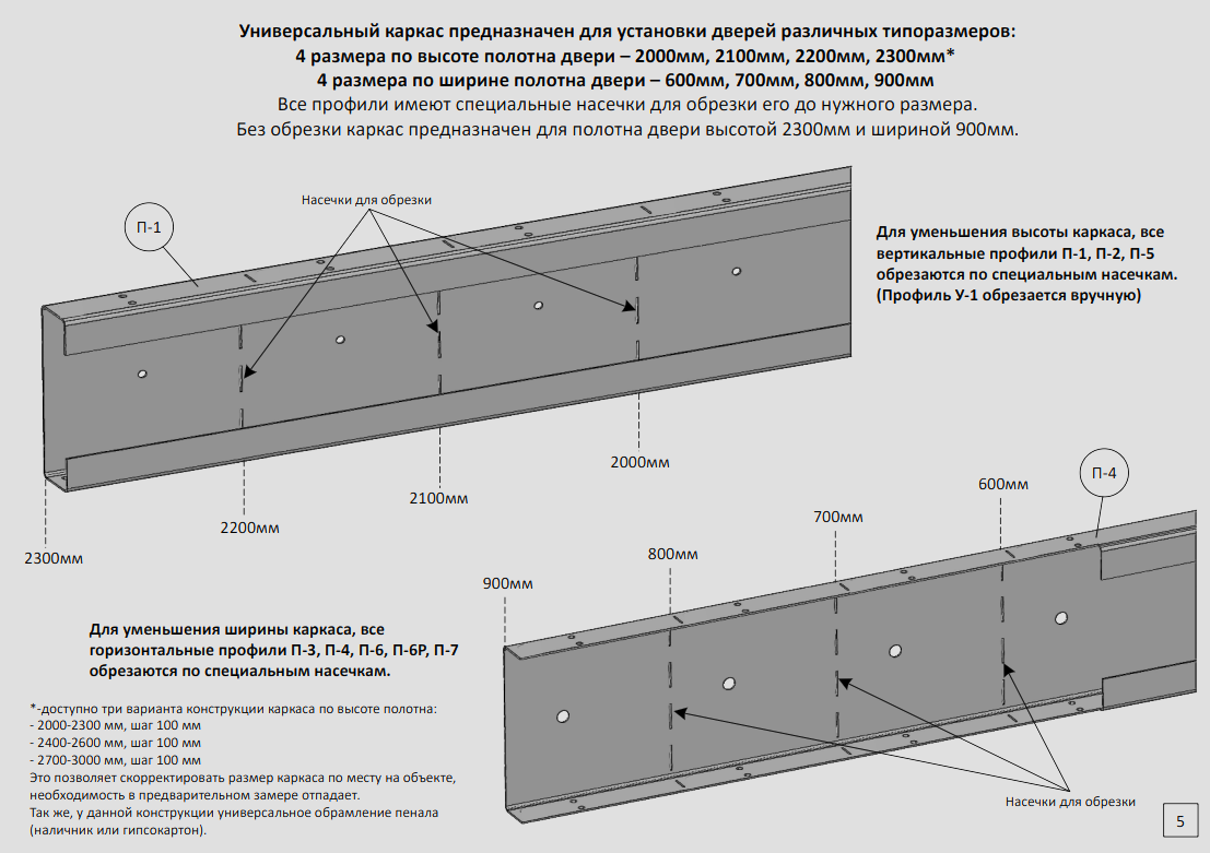 Схема подключения